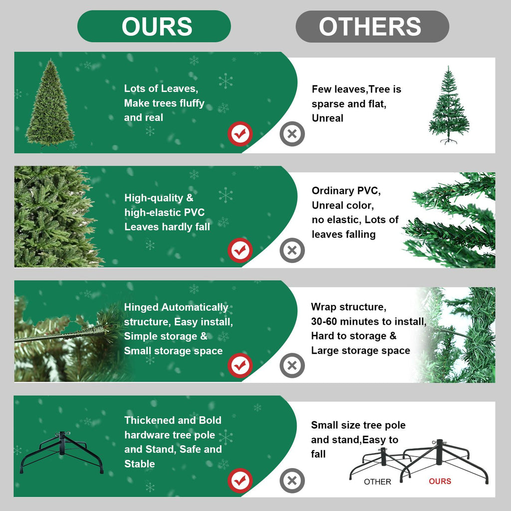 4ft PE PVC Hybrid Automatic Tree Steel Wire Wire Artificial Christmas Tree